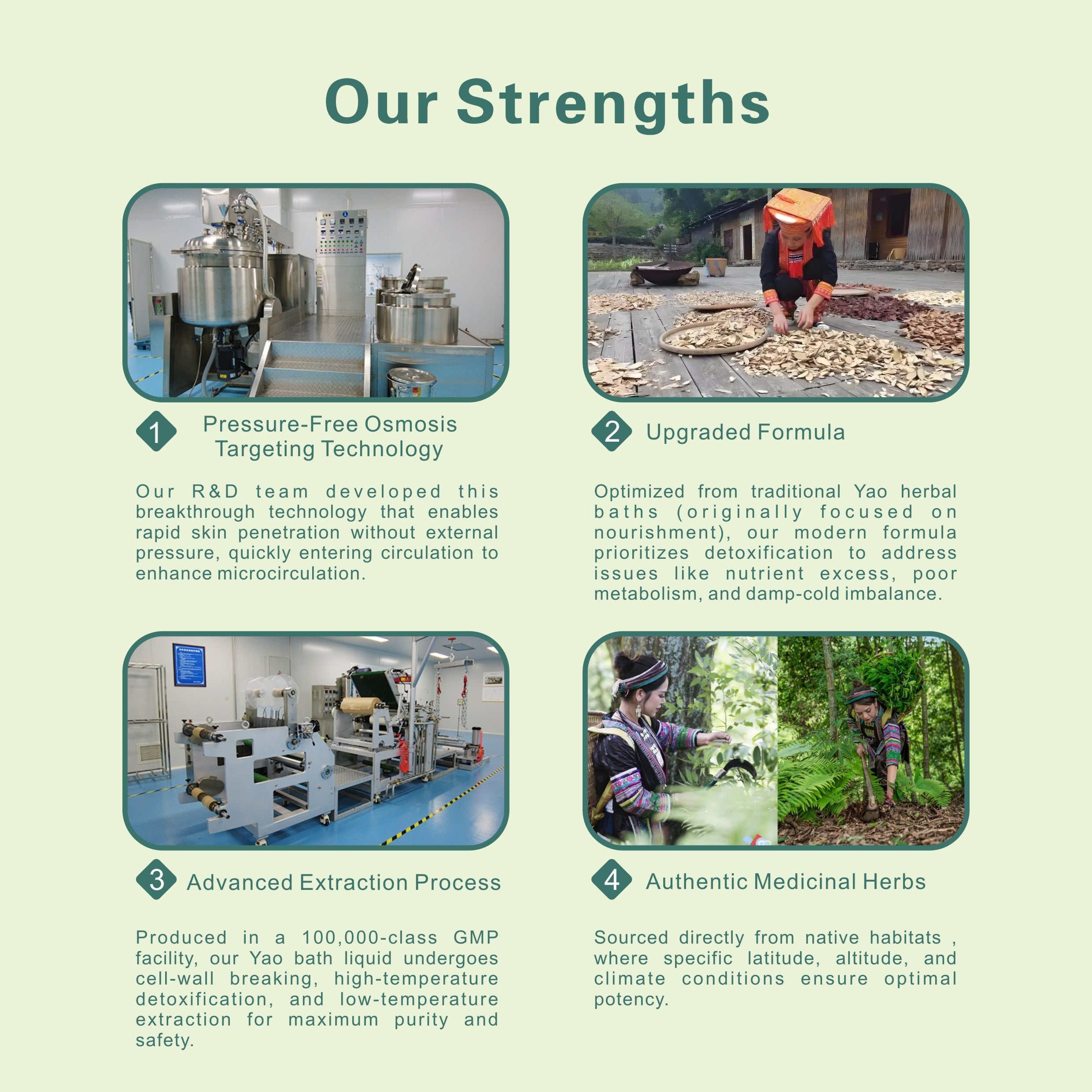 MISOYAO Herbal Bath Concentrate - MISOYAO